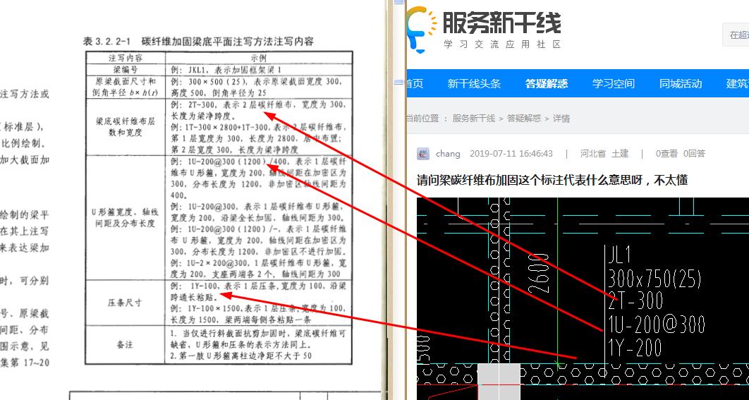 1562835959259035083.jpg 答疑解惑