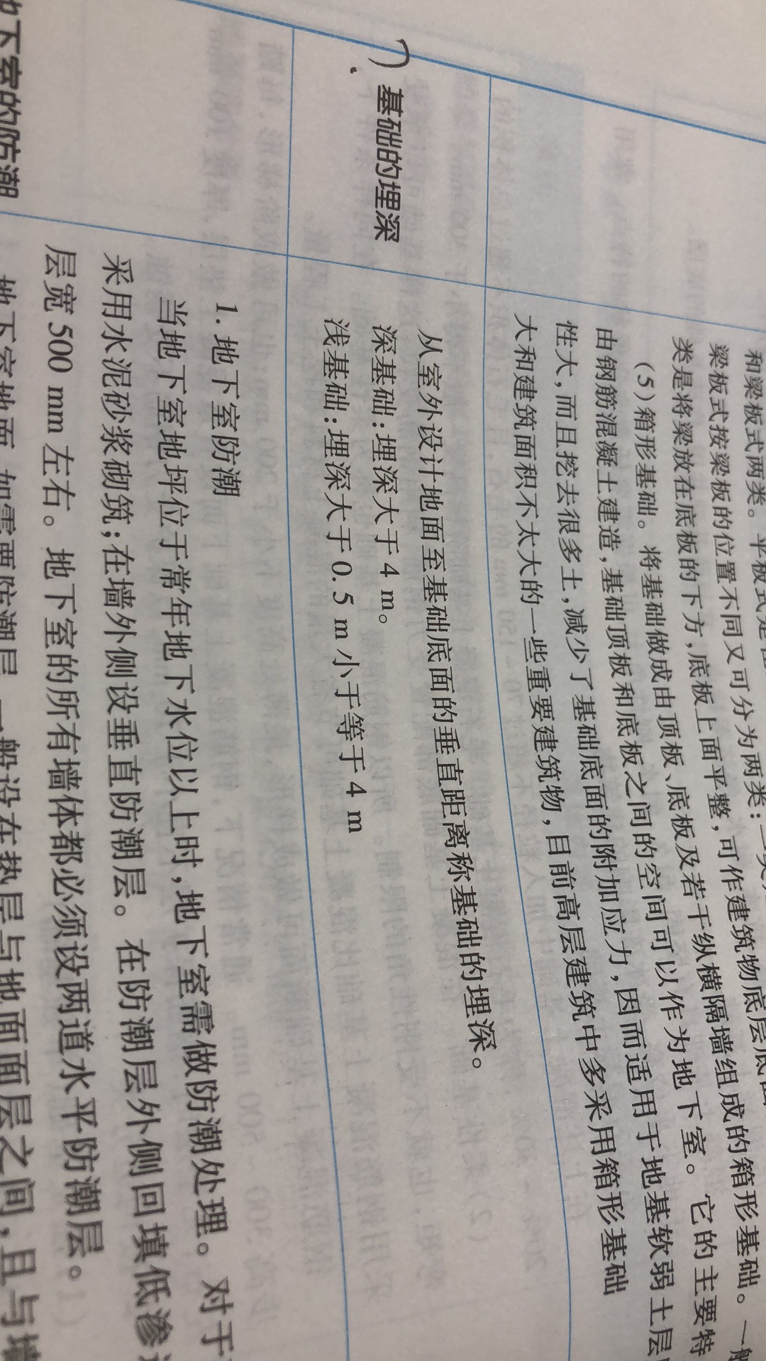 1567601290677000202.jpg 答疑解惑