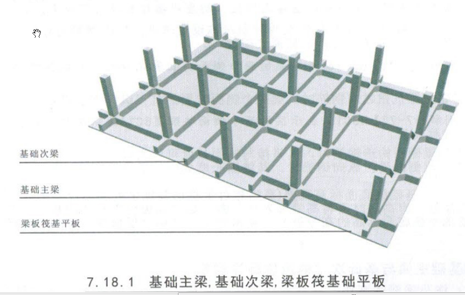 1484887969480398.png 基础梁