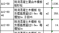 河北模板套箱问题 柱截面