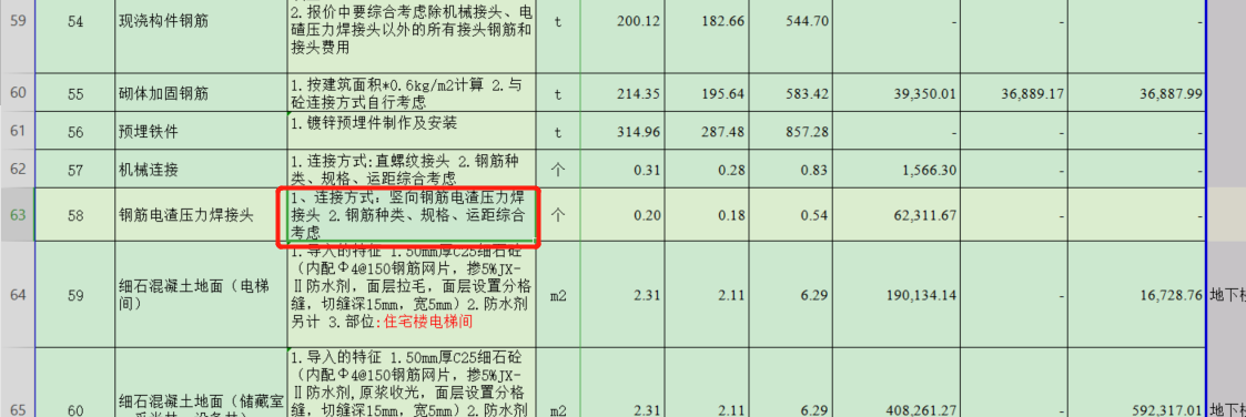 1562327353325064331.png 编制说明