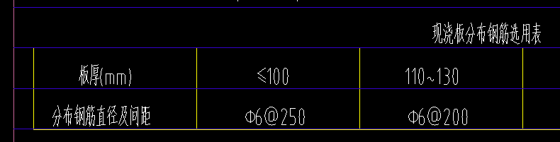 1571300405792005767.png 只能布置