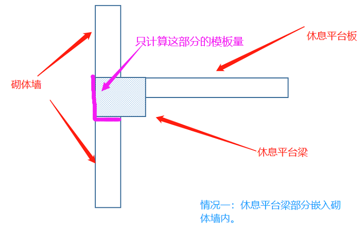 1654057834226075169.png 广联达服务新干线