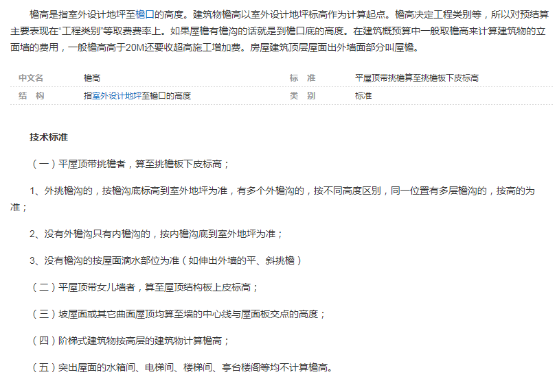 1654759800394085304.png 檐