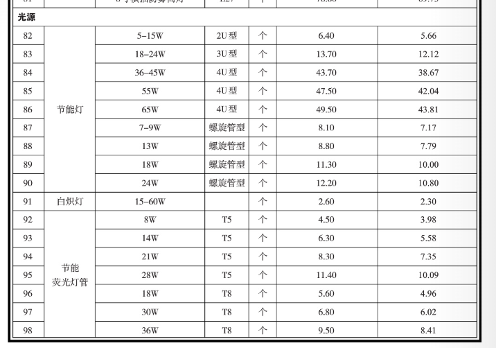 管.png</p>
              </a>

              <p class=