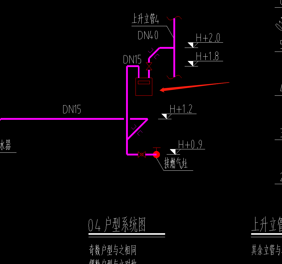 1677679577047047690.png 图例