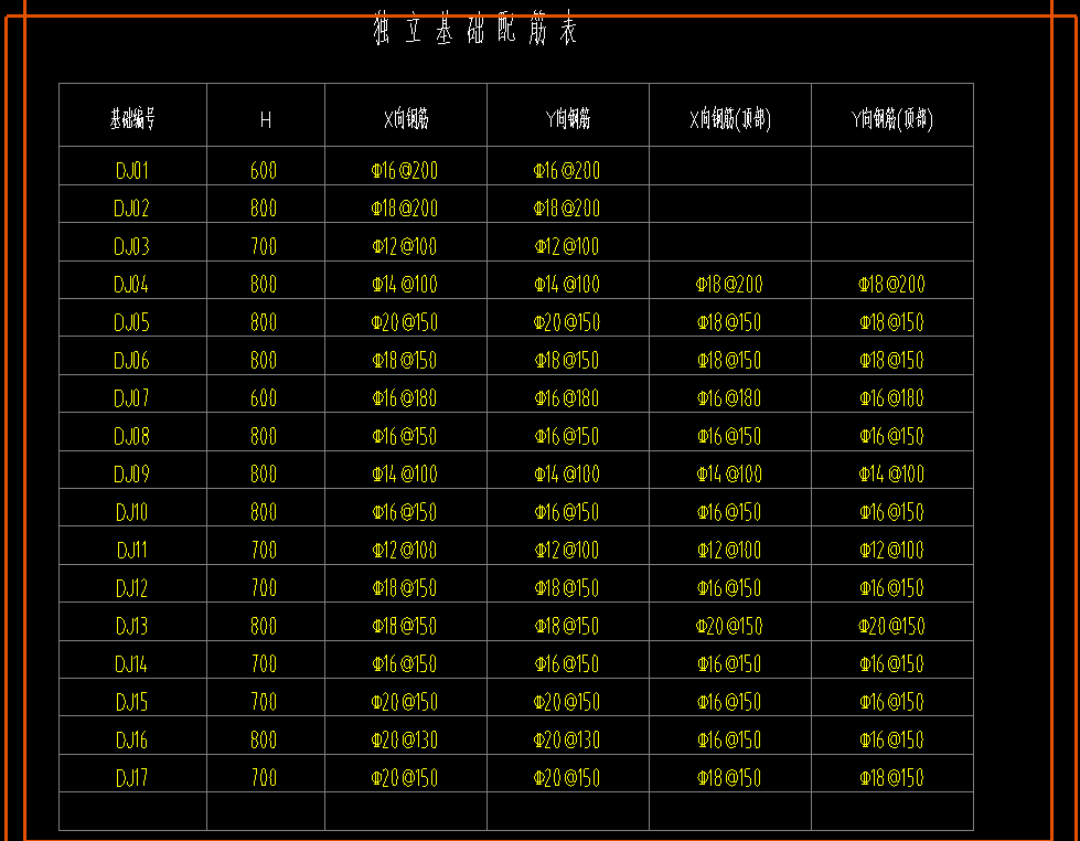 1685320084640030509.png 独立基础