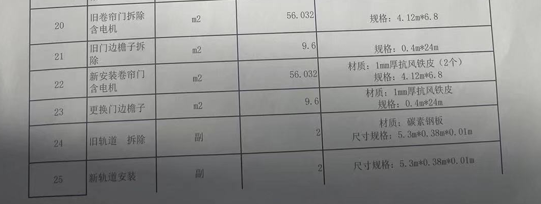 1704165220665026684.png 子目