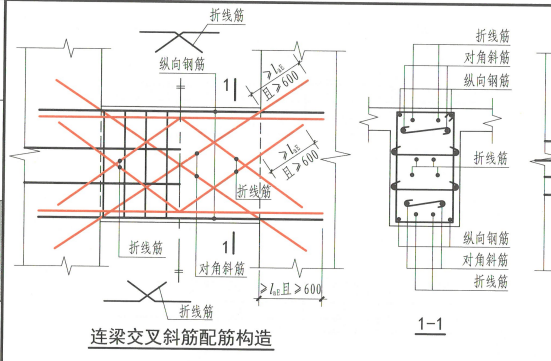 广联达服务新干线