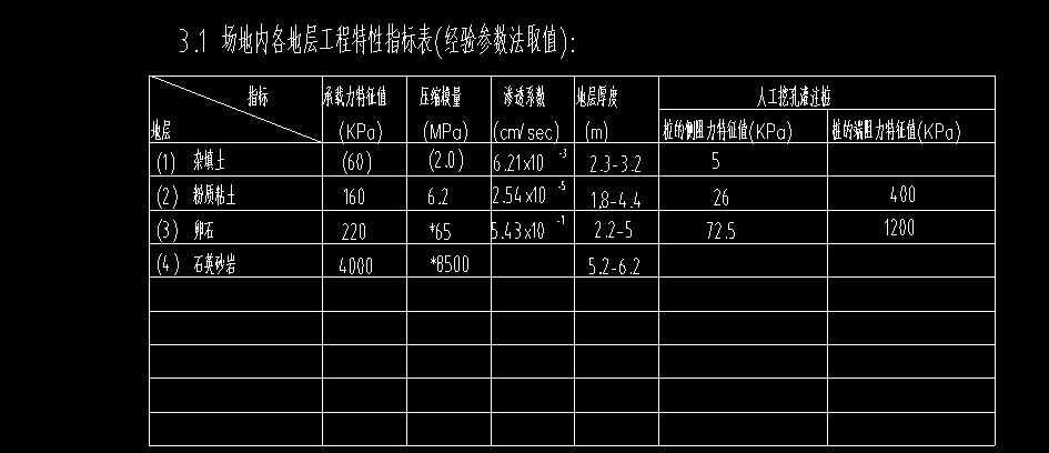 1714799595722086244.png 人工挖孔灌注桩