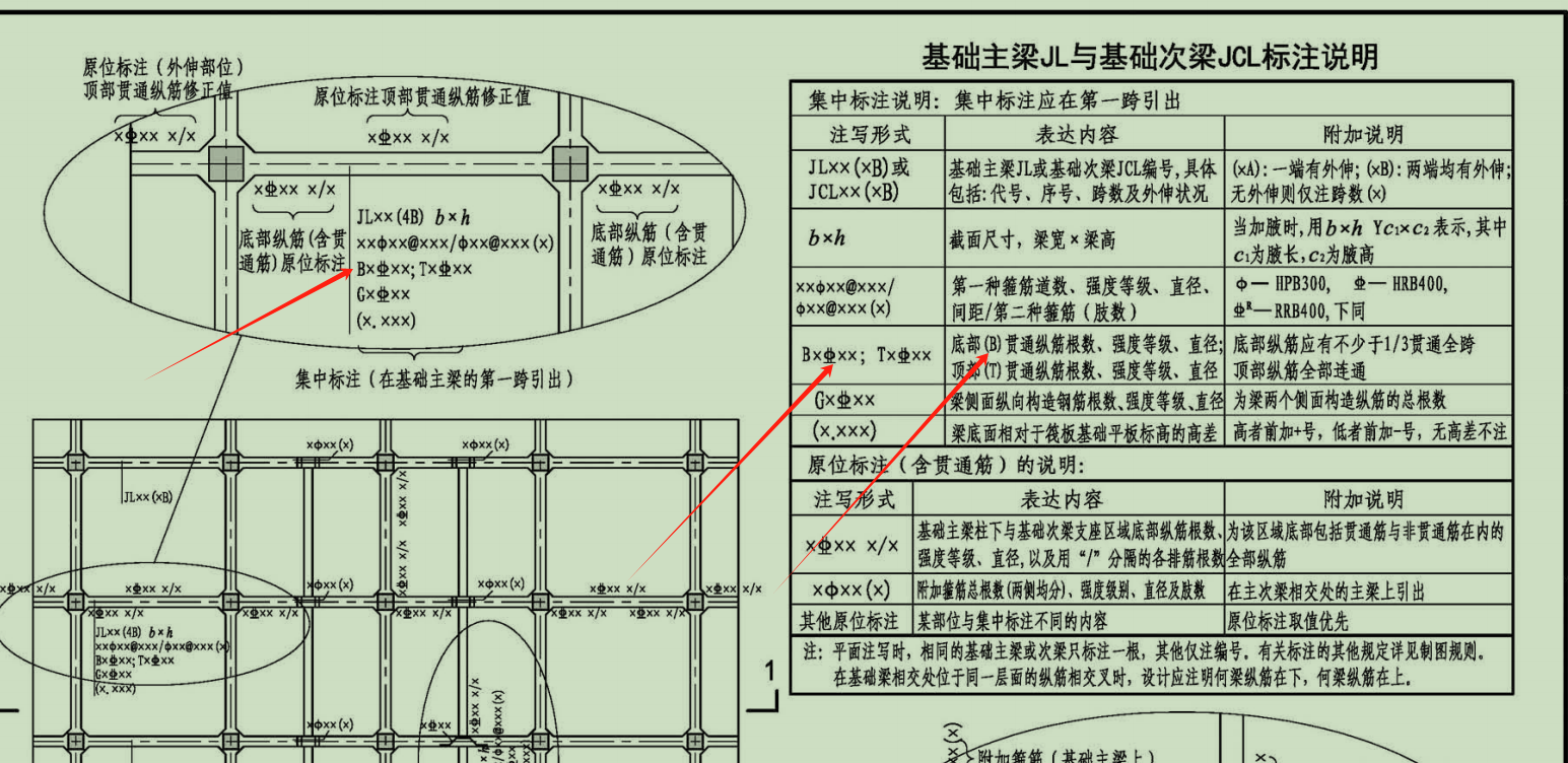 1736128928273020133.png 基础梁