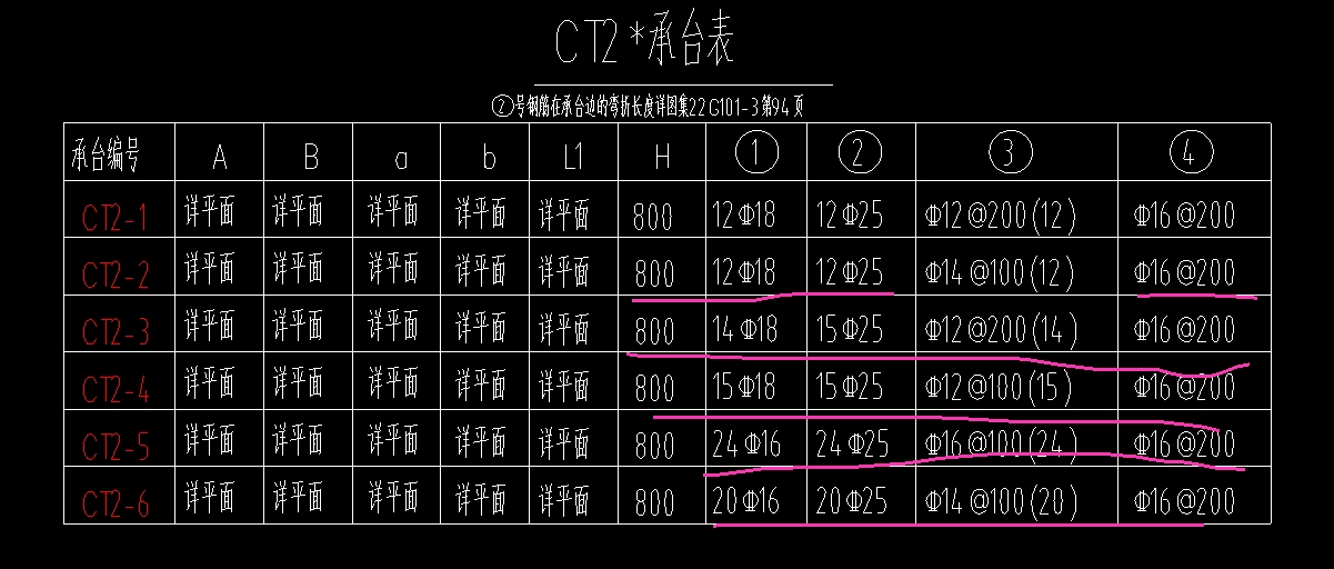 1743174694572020494.png 2肢箍