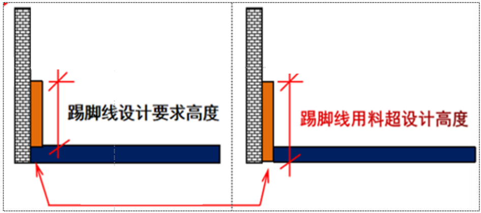 建筑行业专业资讯门户-新干线头条