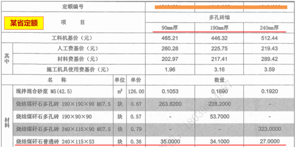 建筑行业专业资讯门户-新干线头条