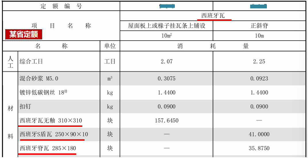建筑行业专业资讯门户-新干线头条