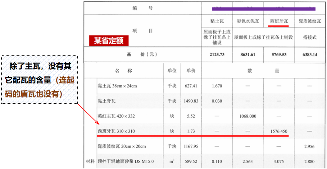 建筑行业专业资讯门户-新干线头条