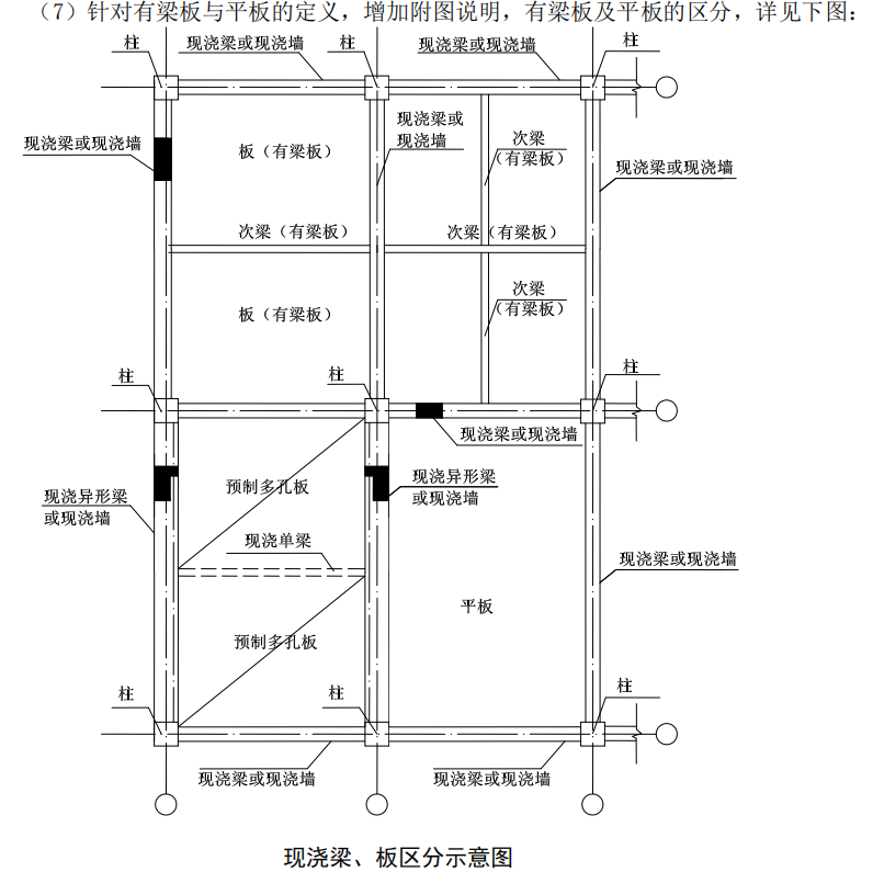 1752911155621023237.png 梁图