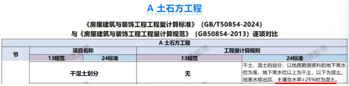 建筑行业专业资讯门户-新干线头条