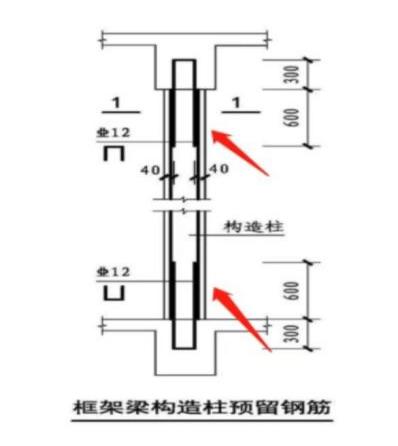 建筑行业专业资讯门户-新干线头条