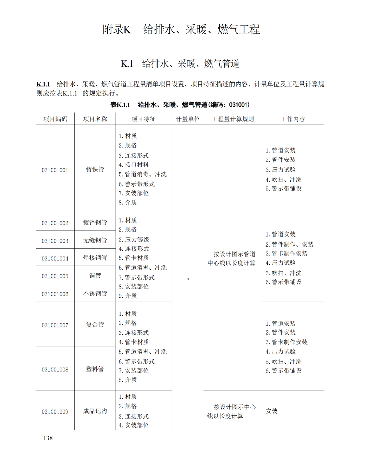 排水支管计量规则&CAD快速看图精准计量