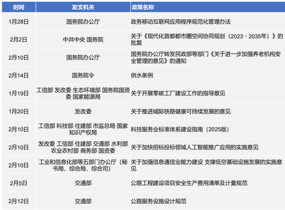 建筑行业专业资讯门户-新干线头条