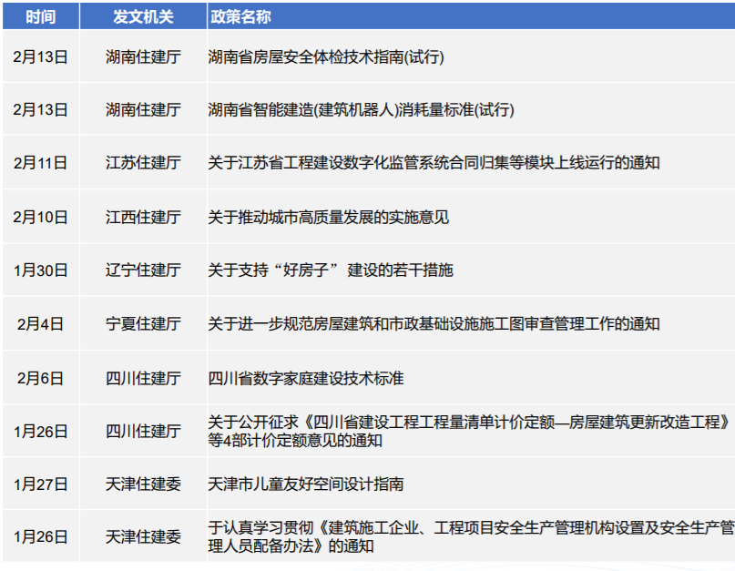 建筑行业专业资讯门户-新干线头条