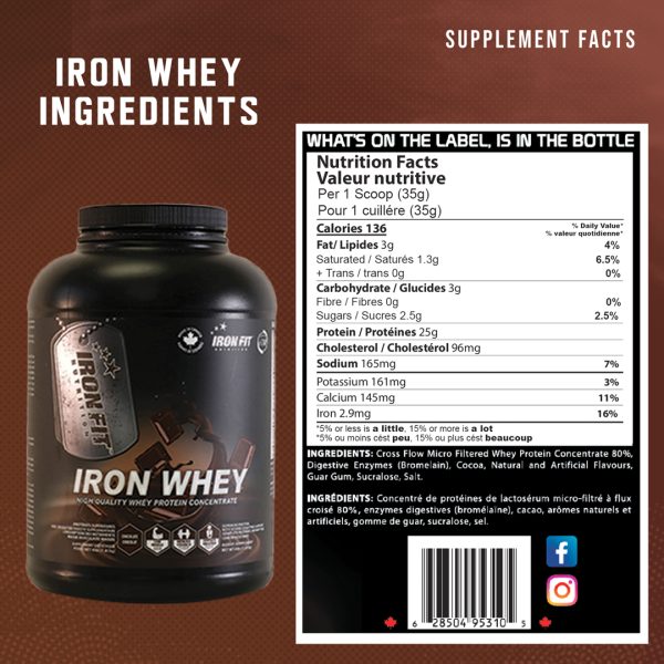 Iron Fit Canada Iron Whey Protein concentrate Supplement natural ingredients label