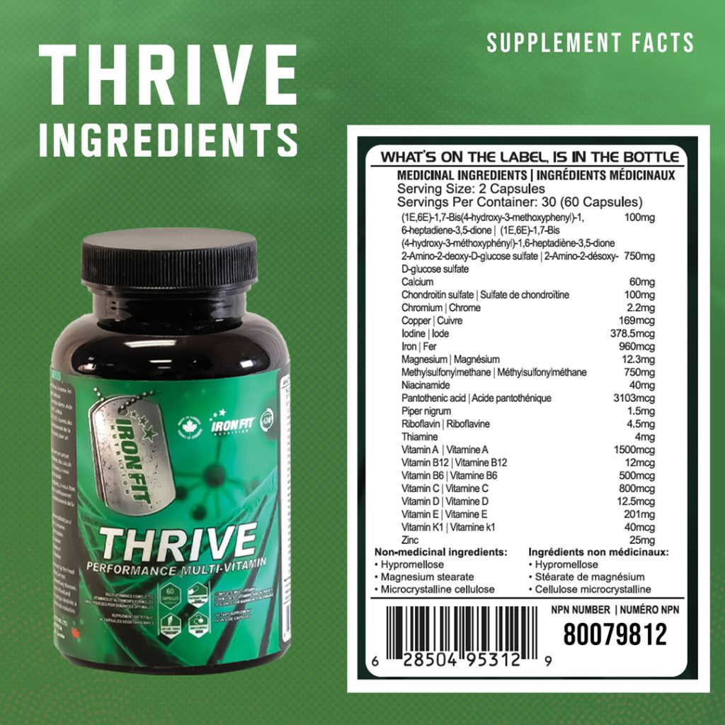 Iron Fit Canada THRIVE Multi-Vitamin natural ingredients label