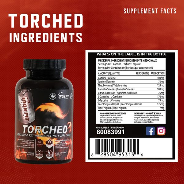 Iron Fit Canada TORCHED fat burning supplement ingredients